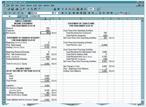 excel solver examples equity