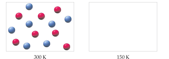 Solved: A 1:1 mixture of helium (red) and argon (blue) at 300 K ...