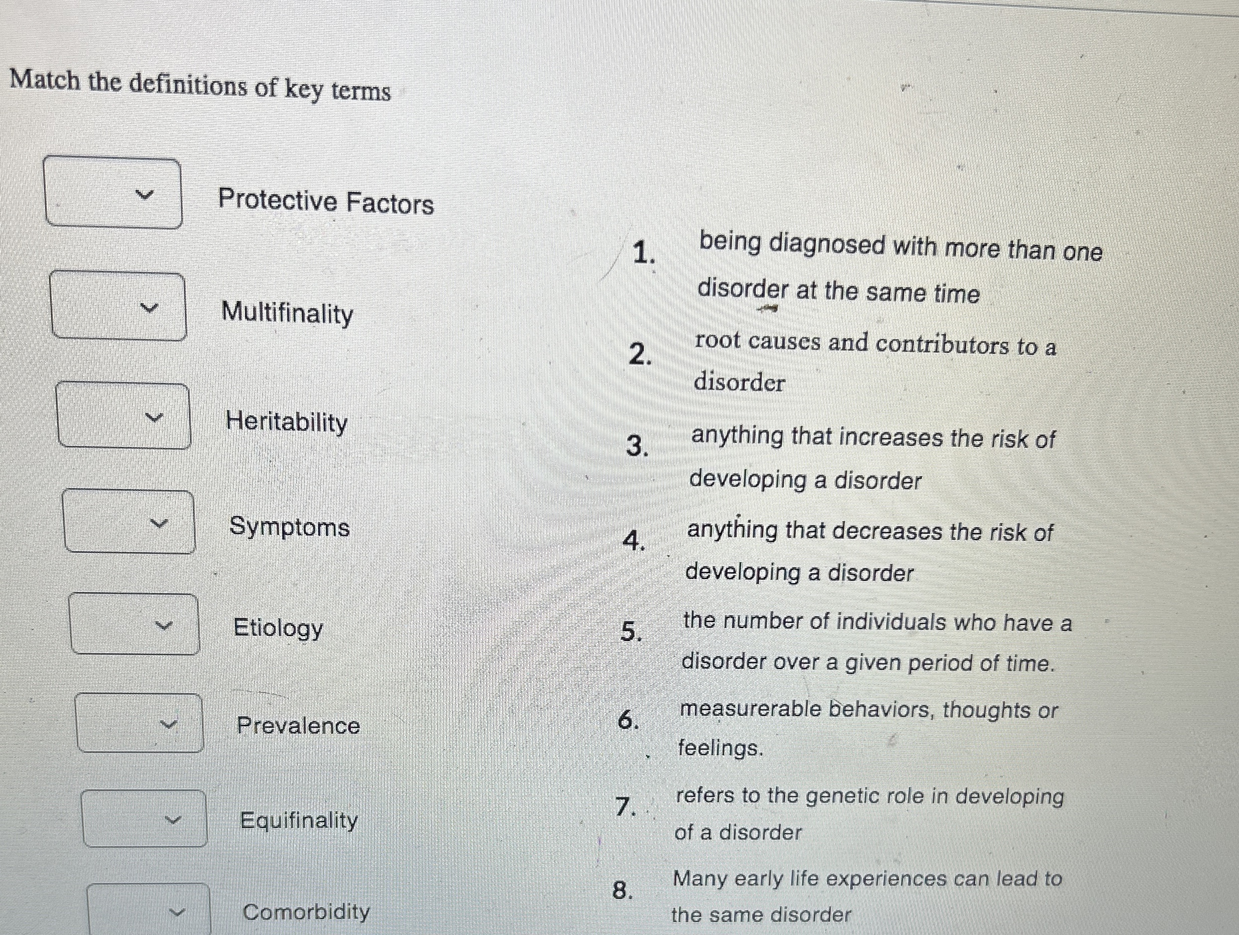 Solved Match the definitions of key terms ﻿Protective | Chegg.com