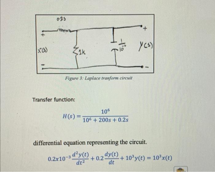 Solved In MATLAB find the analytical solution of the