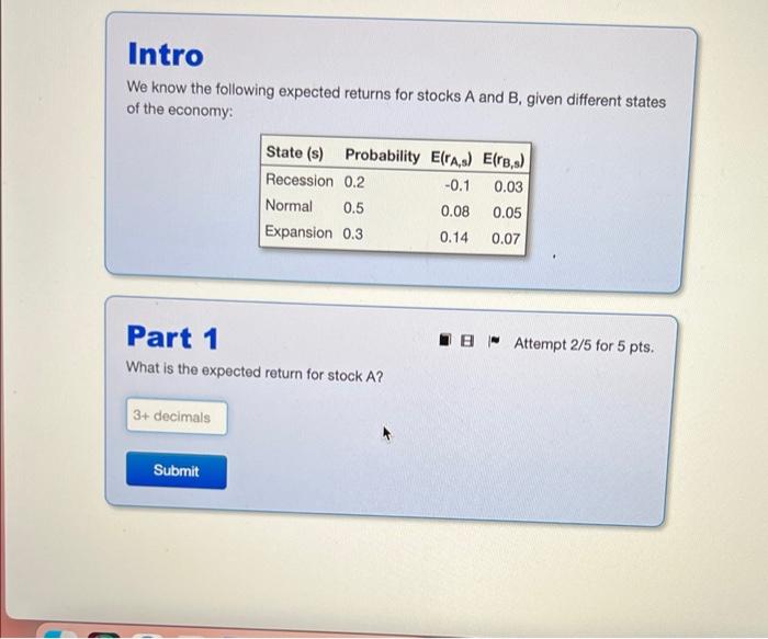Solved Intro We know the following expected returns for | Chegg.com
