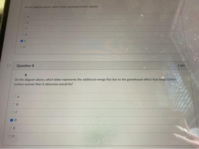 Solved A I B Atmosphere C F Earth Use This Diagram To Ans Chegg Com