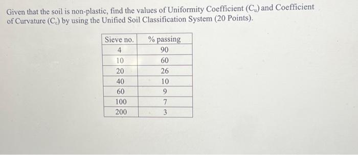 Solved How to I find the value D10 D30 and D60My question is | Chegg.com