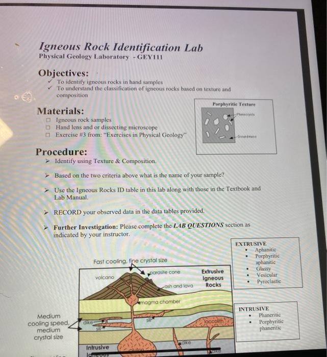 Solved O Igneous Rock Identification Lab Physical Geology | Chegg.com