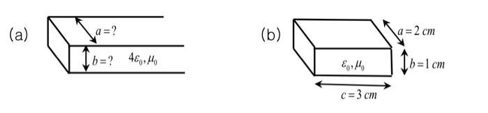 Solved (a) Design a metal rectangular waveguide that | Chegg.com