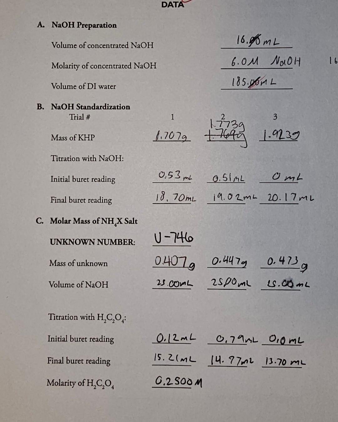 Solved DATA A. NaOH Preparation Volume of concentrated NaOH | Chegg.com