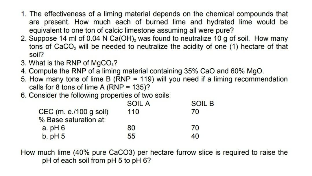 Solved 1. The effectiveness of a liming material depends on | Chegg.com