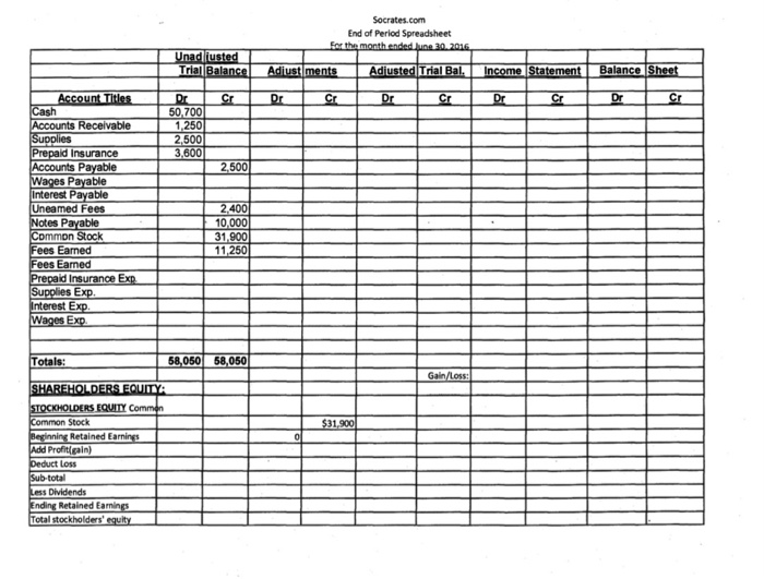 Solved Part 1. General Concepte: 1. Cash vs. Accrual | Chegg.com