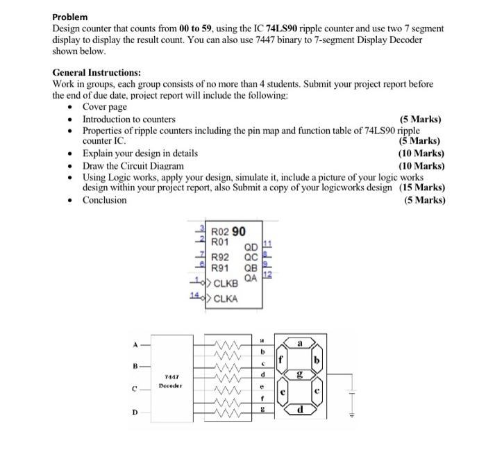 Solved Problem Design counter that counts from 00 to 59, | Chegg.com