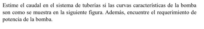 Estime el caudal en el sistema de tuberías si las curvas características de la bomba son como se muestra en la siguiente figu