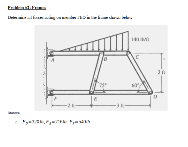Frame Force Solver Solved Problem #2: FramesDetermine all forces acting on | Chegg.com