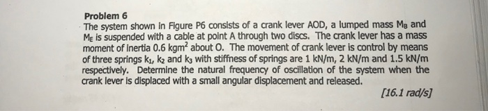 Solved Problem 6 The system shown in Figure P6 consists of a | Chegg.com