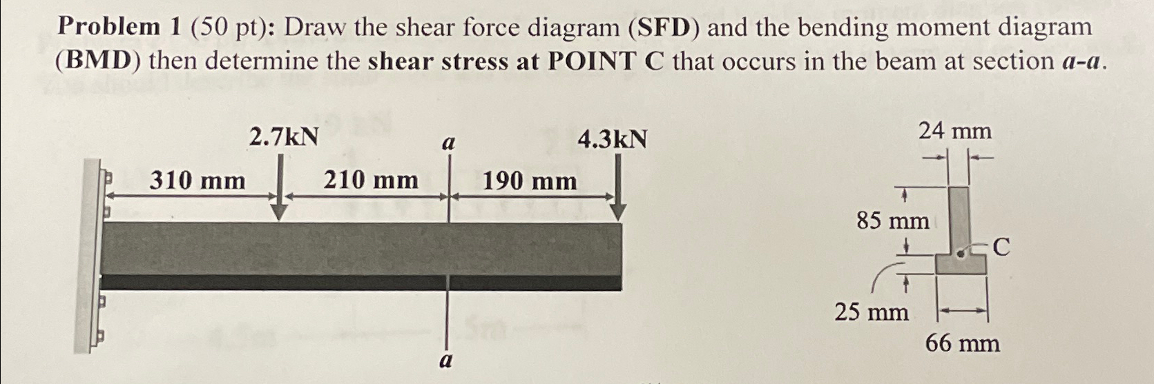 Solved Problem 1 (50 ﻿pt): Draw the shear force diagram | Chegg.com