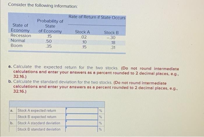 Solved Consider the following information: Rate of Return if | Chegg.com