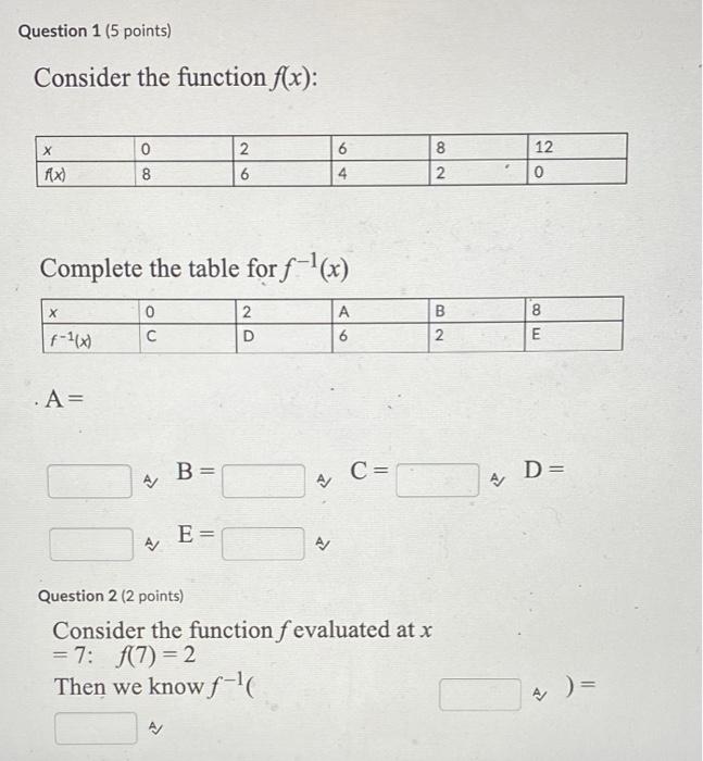 Solved Question 1 (5 points) Consider the function f(x): X 0 | Chegg.com