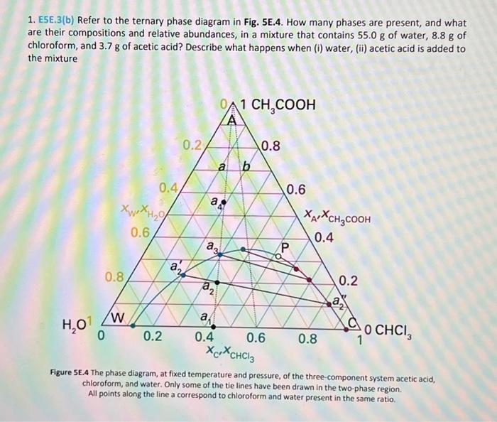 Solved 1. E5E.3(b) Refer to the ternary phase diagram in | Chegg.com