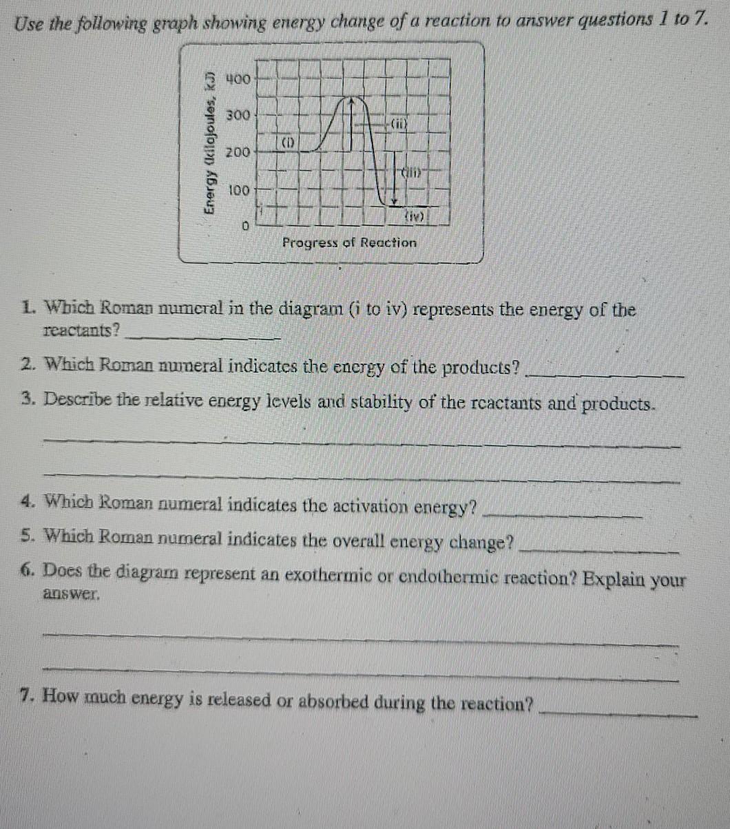 Solved Use The Following Graph Showing Energy Change Of A Chegg Com