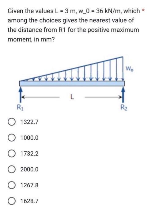 Solved Analysis Of Beams ASSUMPTION: All Beams Are PRISMATIC | Chegg.com