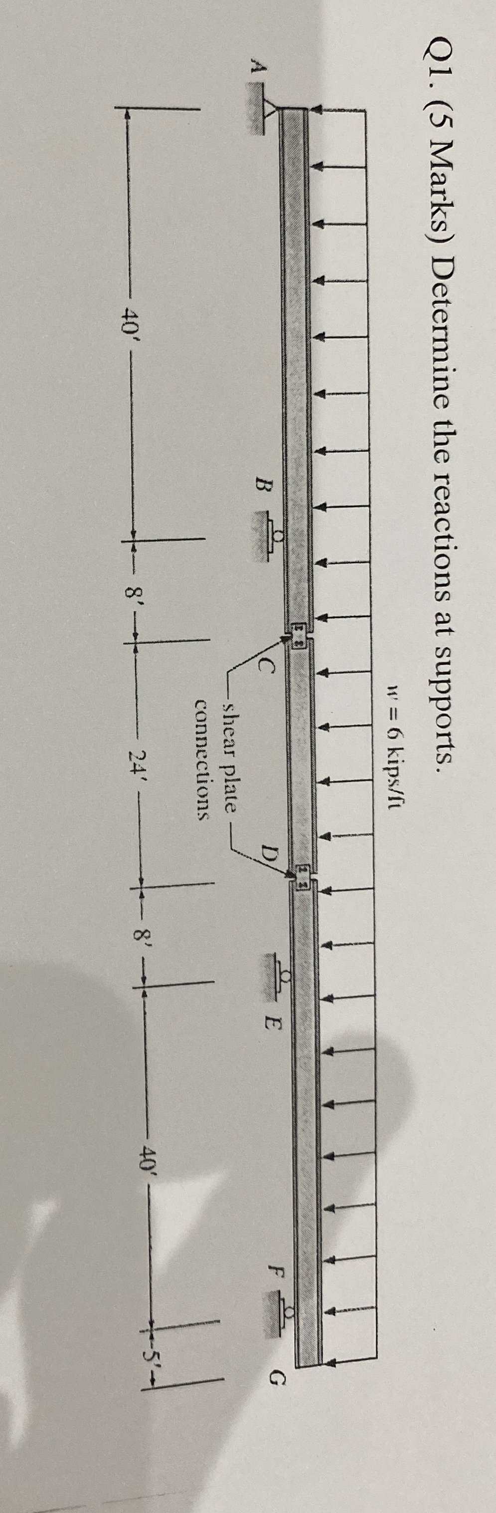 Q1. (5 ﻿Marks) ﻿Determine the reactions at