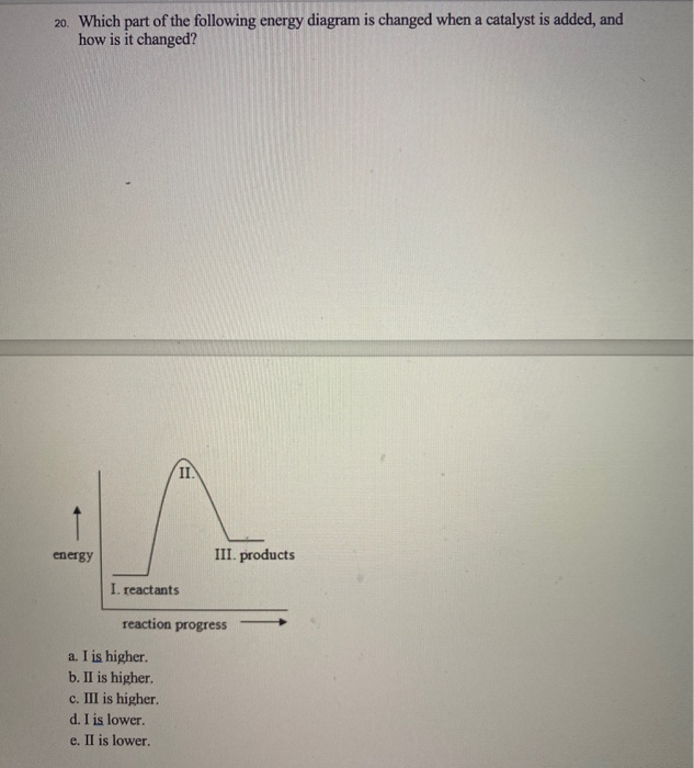 Solved 20. Which part of the following energy diagram is | Chegg.com