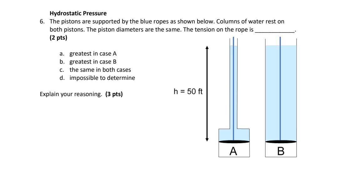 Solved Hydrostatic Pressure The pistons are supported by the | Chegg.com