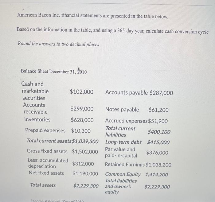 Solved American Bacon Inc. financial statements are
