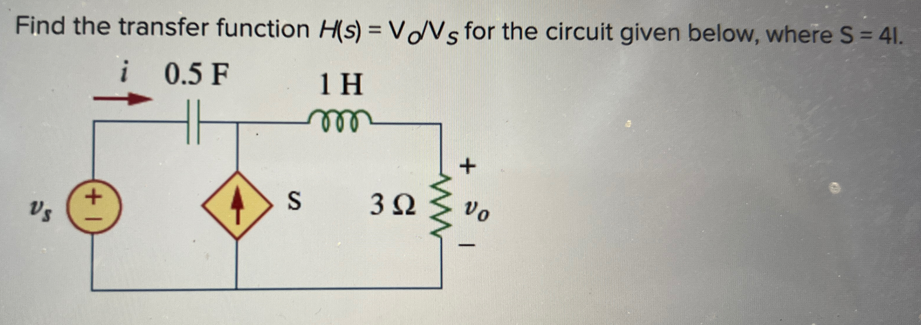 Solved Find the transfer function H(s)=VOVS ﻿for the circuit | Chegg.com
