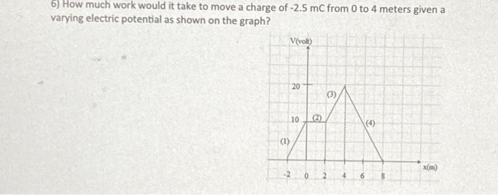 Solved 6) How much work would it take to move a charge of | Chegg.com