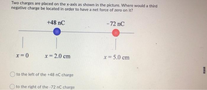 Solved Two charges are placed on the x-axis as shown in the | Chegg.com