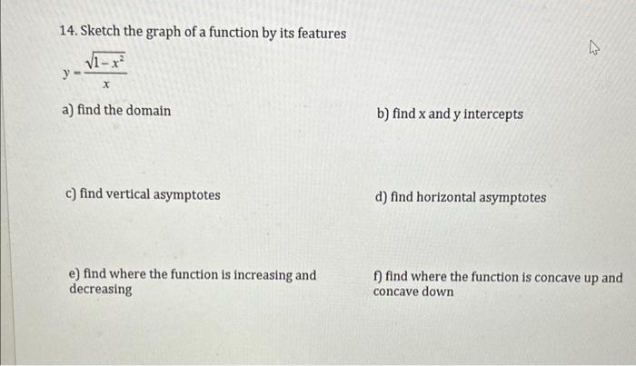 Solved 14. Sketch the graph of a function by its features | Chegg.com