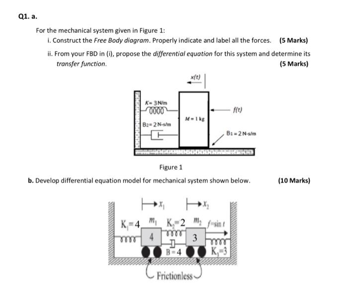 Solved Q1. a. For the mechanical system given in Figure 1: | Chegg.com