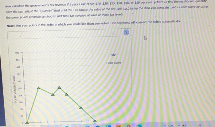 now-calculate-the-government-s-tax-revenue-if-it-sets-chegg