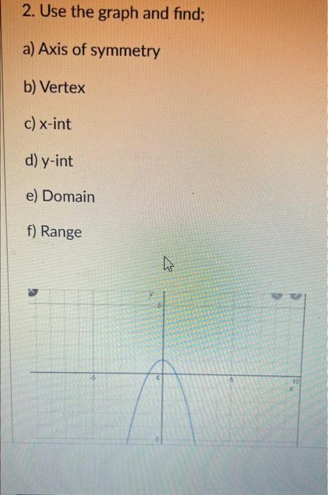 Solved 2. Use the graph and find; a) Axis of symmetry b) | Chegg.com