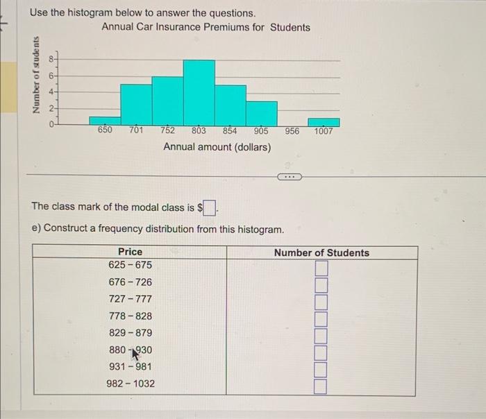 Solved Use the histogram below to answer the questions. | Chegg.com