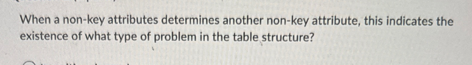 Solved When a non-key attributes determines another non-key | Chegg.com