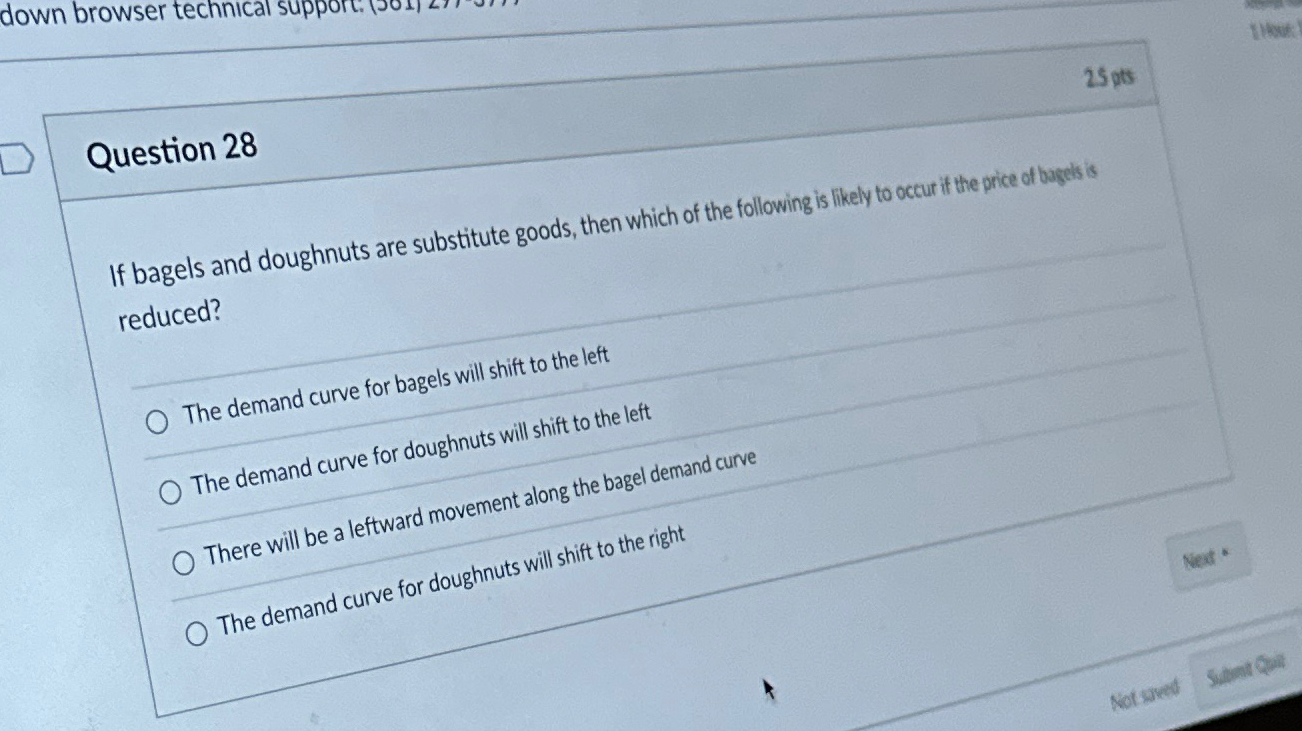 Solved Question 28If bagels and doughnuts are substitute