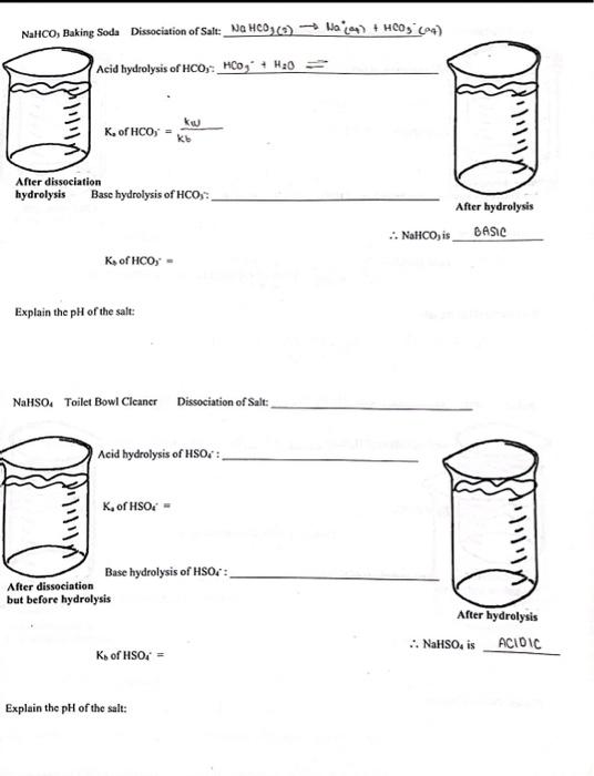 Solved NaHCO, Baking Soda Dissociation of Salt