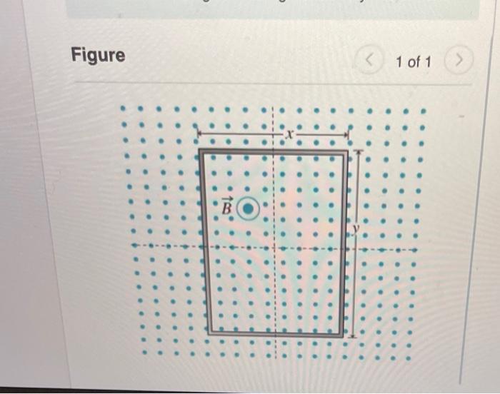 Solved 1 of 1In this problem, we will consider a rectangular | Chegg.com