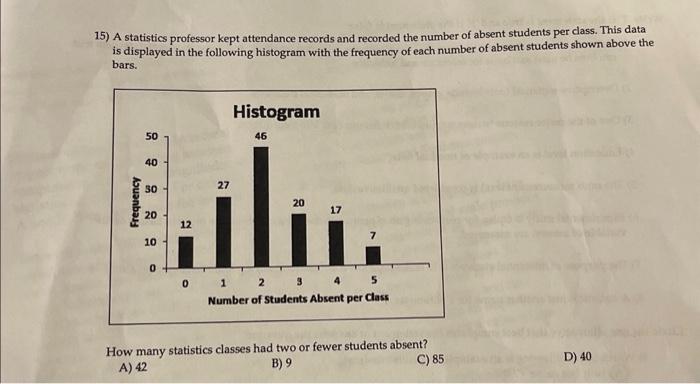 Solved 15) A statistics professor kept attendance records | Chegg.com