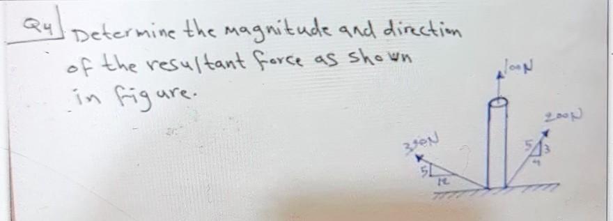 Solved Q4 Determine the magnitude and direction of the | Chegg.com