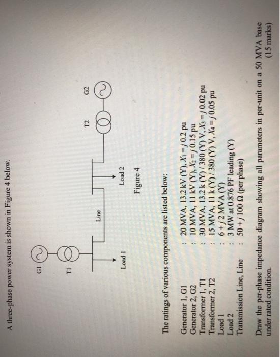 Solved A three-phase power system is shown in Figure 4 | Chegg.com