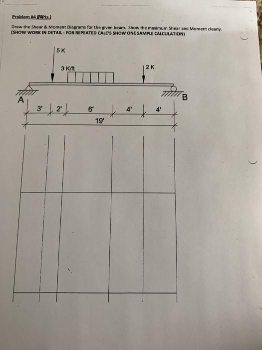 Solved Problem 4 lopts.) Draw the Shear & Moment Diagrams | Chegg.com
