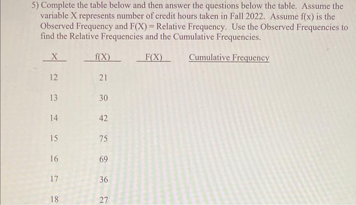 Solved 5) Complete the table below and then answer the | Chegg.com
