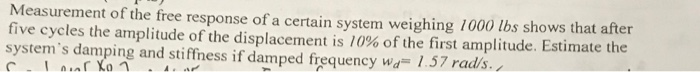 Solved Measurement of the free response of a certain system | Chegg.com