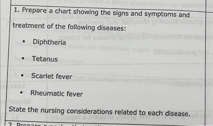 Scarlet Fever: Symptoms & Treatment - Ask A Nurse