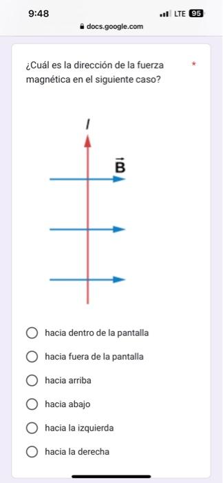 ¿Cuál es la dirección de la fuerza magnética en el siguiente caso? hacia dentro de la pantalla hacia fuera de la pantalla hac