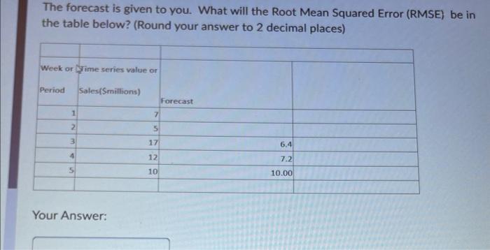 Solved The forecast is given to you. What will the Root Mean | Chegg.com