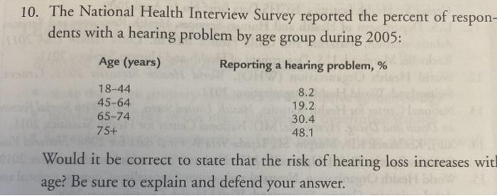 Solved 0 The National Health Interview Survey Reported The Chegg Com   Image