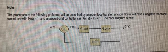 Solved Note The processes of the following problems will be | Chegg.com