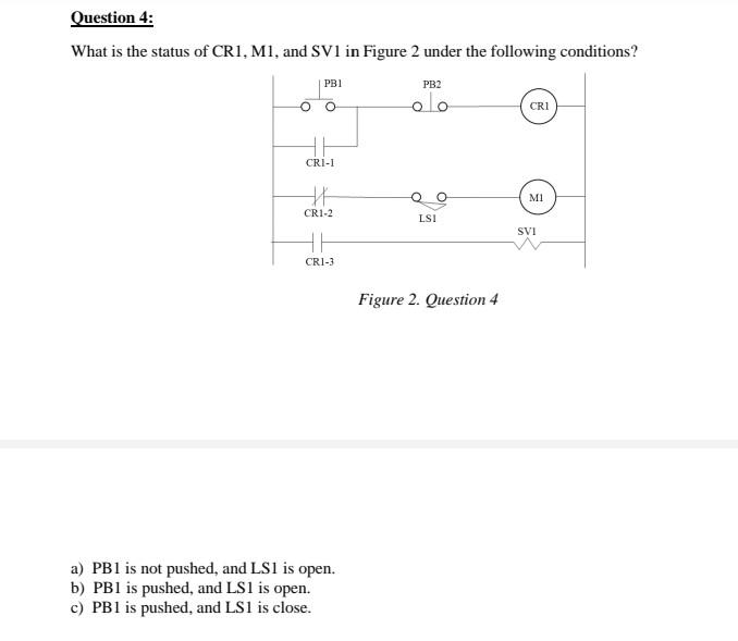 Solved Question 1: Given two ON/OFF switches (A&B), a) write | Chegg.com
